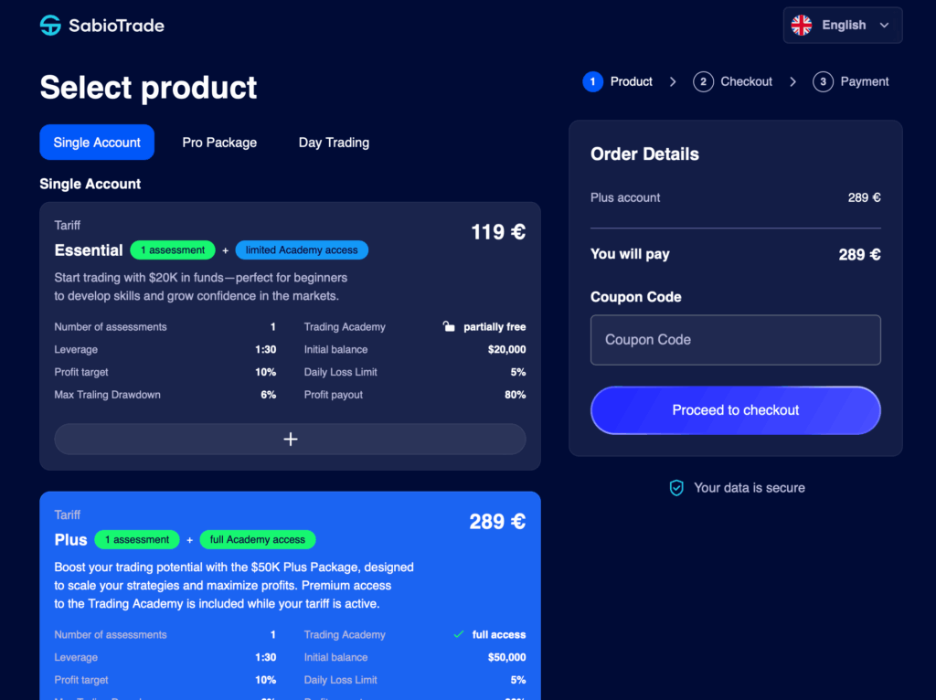 SabioTrade proprietary trading platform, rules, and overview - Preview 1